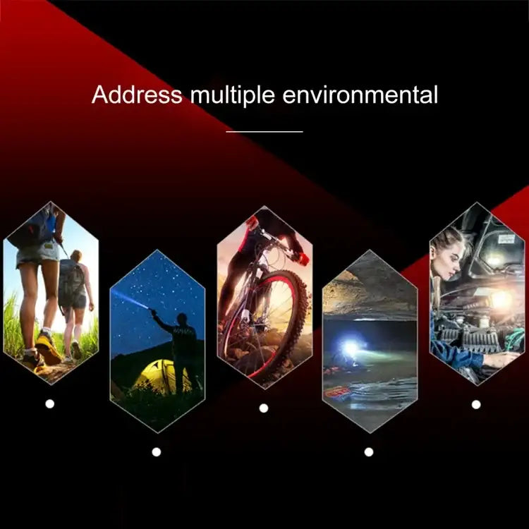 A1 USB-taskulamppu kiinteällä tarkennuksella ja 3 valotilalla