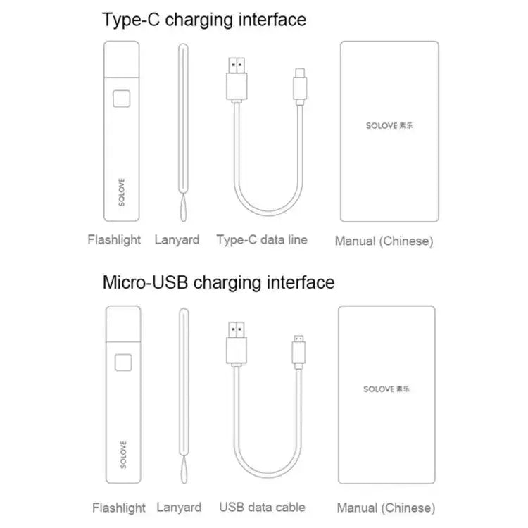 Original Xiaomi Youpin SOLOVE LED-ficklampa, uppladdningsbar. Köp bra Xiaomi ficklampa här.