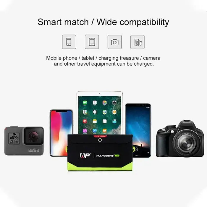 ALLPOWERS Aurinkopaneeli 10W 5V - ALLPOWERS Aurinkopaneeli 10W