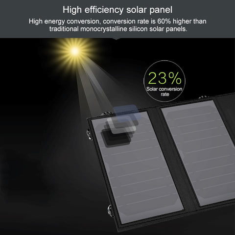 ALLPOWERS 10W Vikbar Solpanel