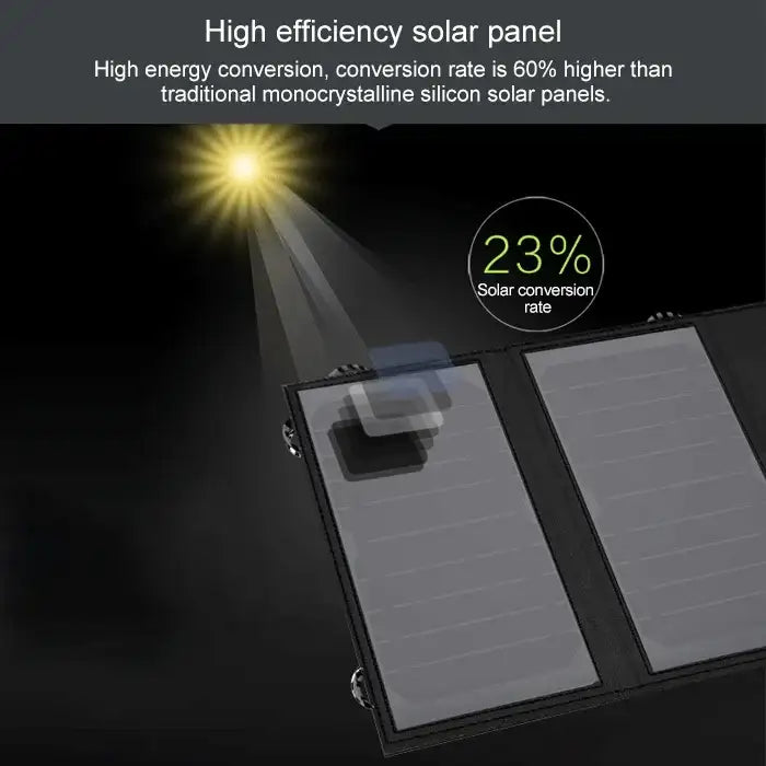 ALLPOWERS Aurinkopaneeli 10W 5V - ALLPOWERS Aurinkopaneeli 10W