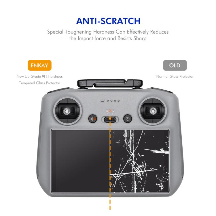 Screen Protector DJI RC 2 dji - Protect Your DJI RC 2 with a Quality Screen Protector