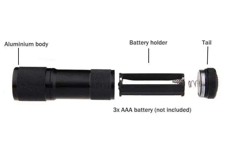 Kompakti UV-taskulamppu 395NM Mini 9 LEDillä