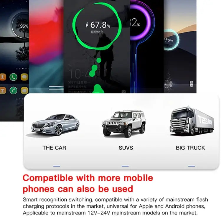 For DJI Mavic 3/Mini 2 RCSTQ 100W 2 In 1 Car Charger - Action King