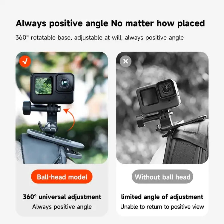 TELESIN 360 Degree Rotation Backpack Clip Clamp Mount For Action Camera - Action King
