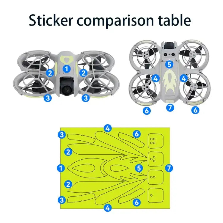 For DJI Neo RCSTQ Gradient Luminous Stickers - Action King
