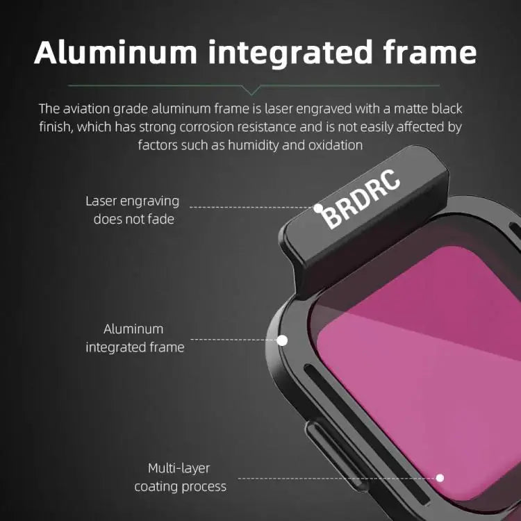 DJI Flip BRDRC Filterset