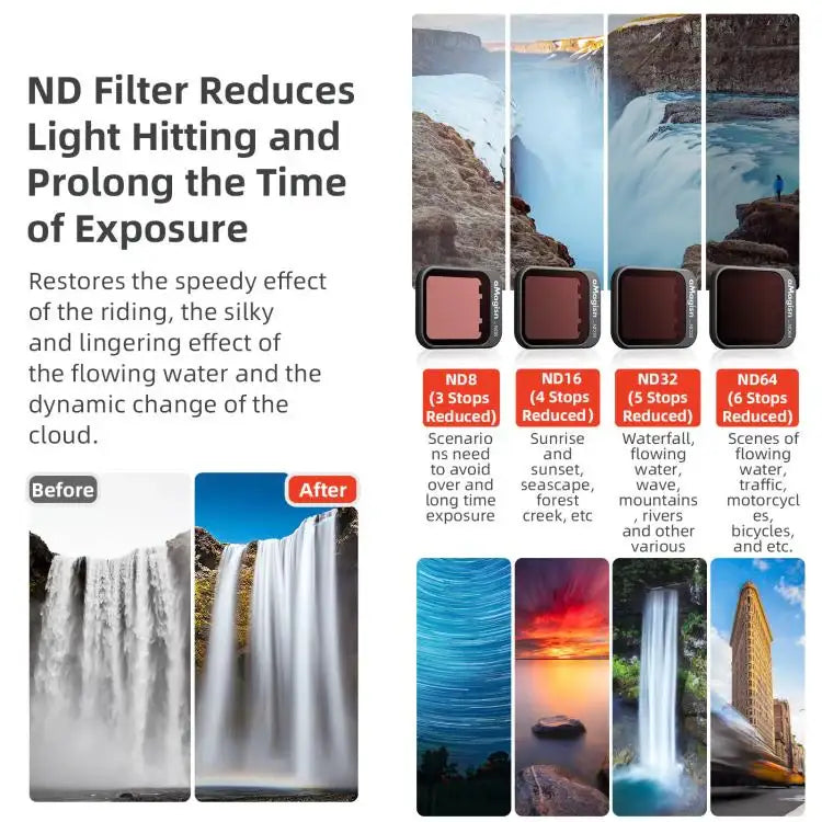 DJI Flip aMagisn -suodatinlinssi drone-valokuvaukseen