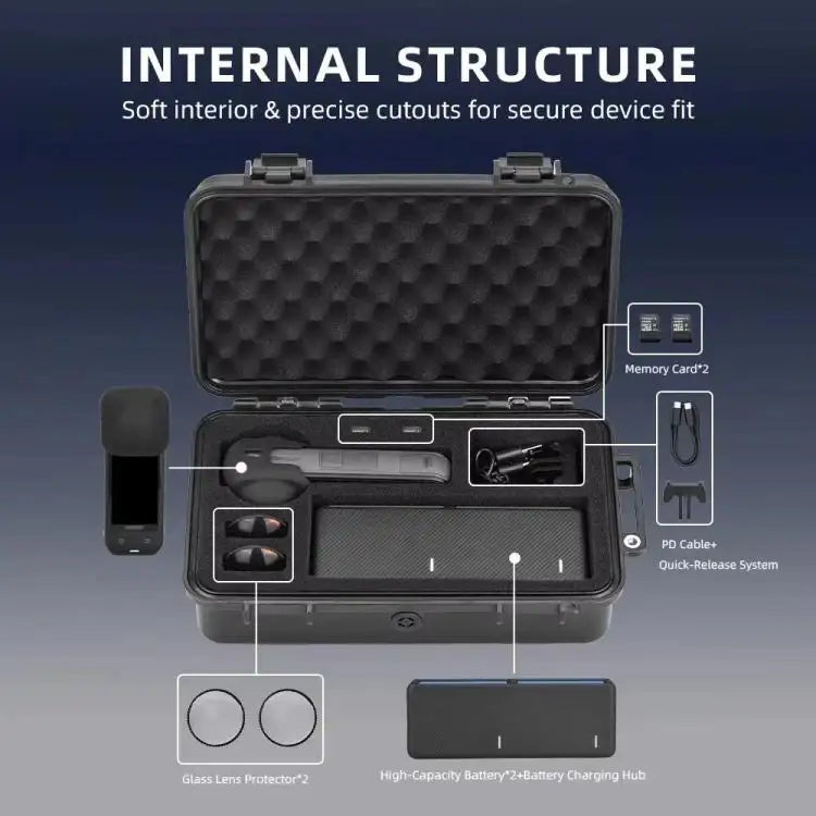 For Insta360 X5 Camera Flymile Portable Protective Hard Case Waterproof Shockproof Travel Carrying Storage Box - Action King