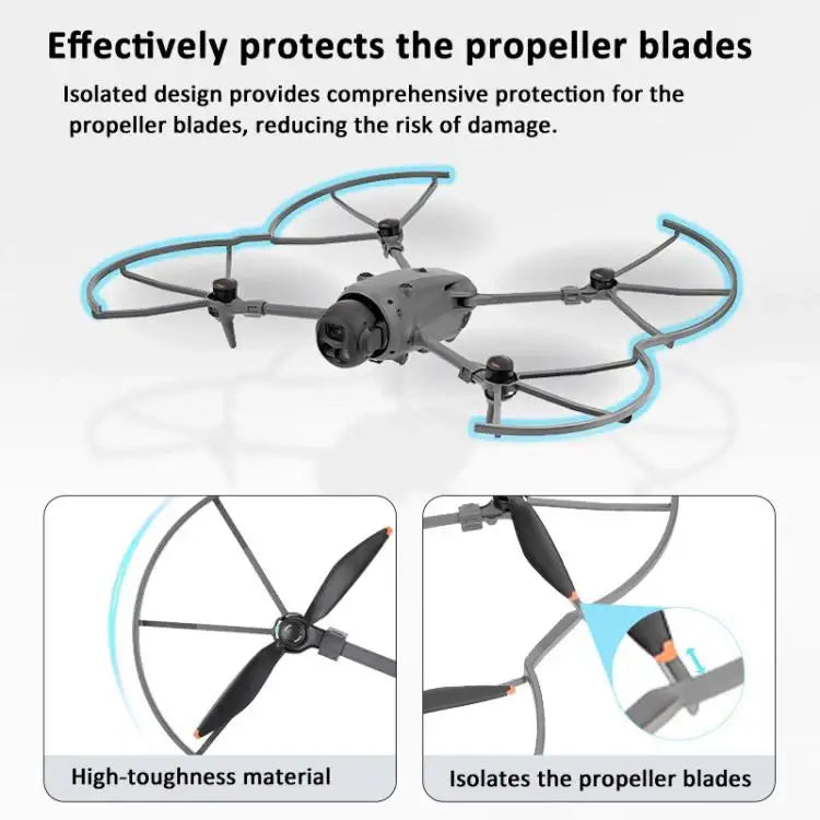 For DJI Mavic 4 Pro BRDRC Propeller Guard Anti-Collision Protection Frame - Action King