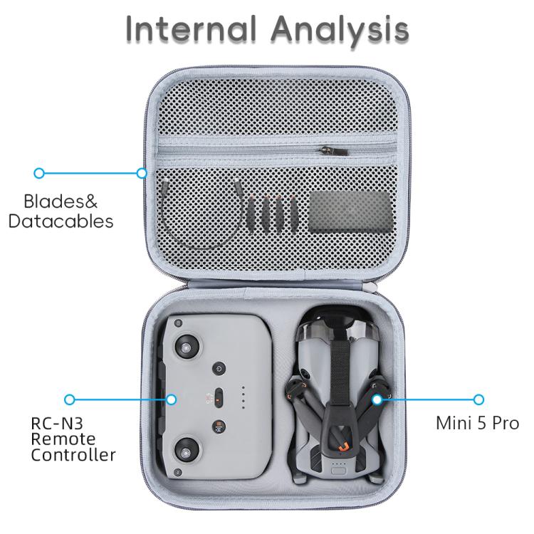 Säilytyskotelo DJI Mini 5 Pro Standardille