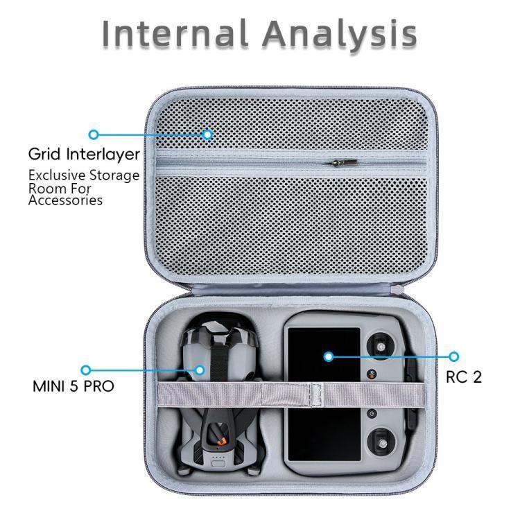 Mini 5 Pro RC 2 -kotelo - optimaalinen säilytyskotelo DJI Minille