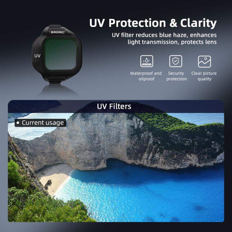 nd filter mini 3 pro - Suodatinsarja DJI Mini 3 Pro -droonille – ND ja CPL