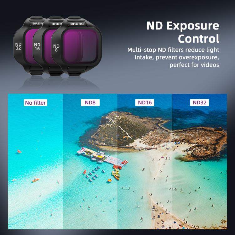 nd filter mini 3 pro - Suodatinsarja DJI Mini 3 Pro -droonille – ND ja CPL