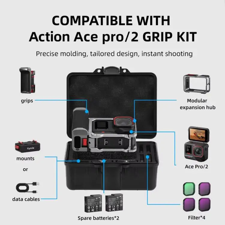 Flymile Skyddande Väska för Insta360 Ace, svart. Ger säkert skydd mot stötar och repor.