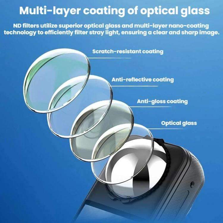 Insta360 X4 ND -suodin v1 ammattimaiseen kuvaukseen