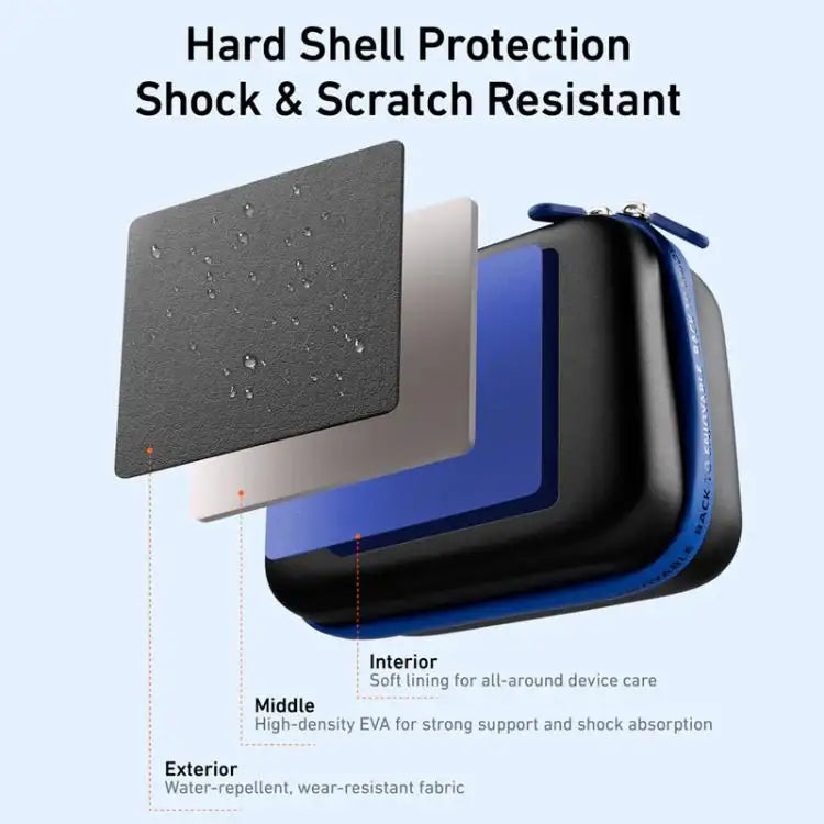 TELESIN DisAdv skyddsfodral medium hård. Robust förvaring för actionkamera och tillbehör.