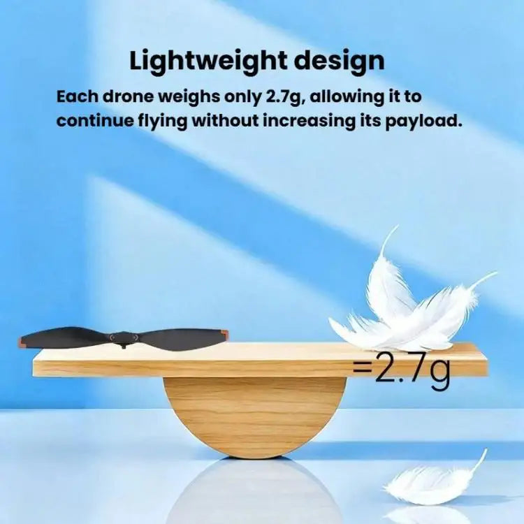 Högkvalitativa Propellrar Pack till DJI Mini 5 Pro