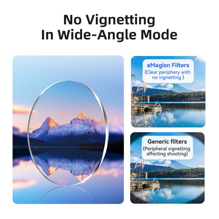 AMagisn Osmo Nano Snabbfilter för DJI Osmo Nano