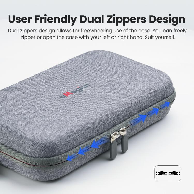 Insta360 X4 -kotelo v1 - Optimaalinen suoja Insta360 X4 -kotelolla