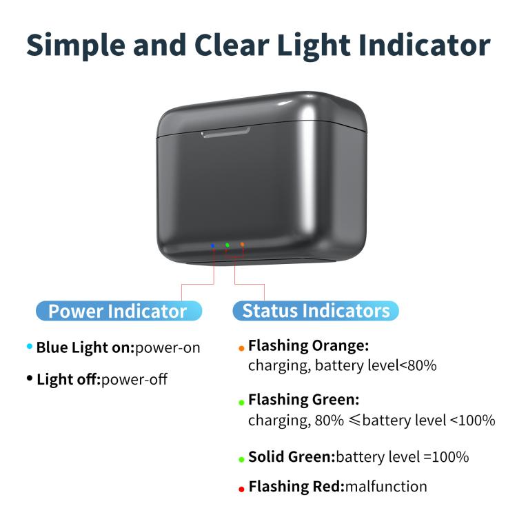 Insta360 X4 Air AMagisn - Insta360 X4:n latauskotelo nopeaan lataukseen