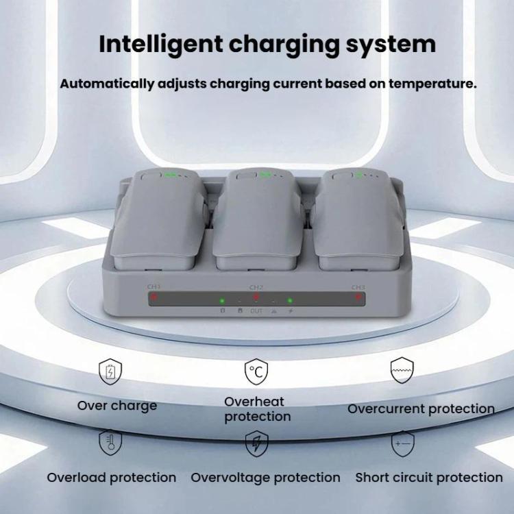 DJI Neo 2 Laddhubb 65W – Trippel Batteriladdare